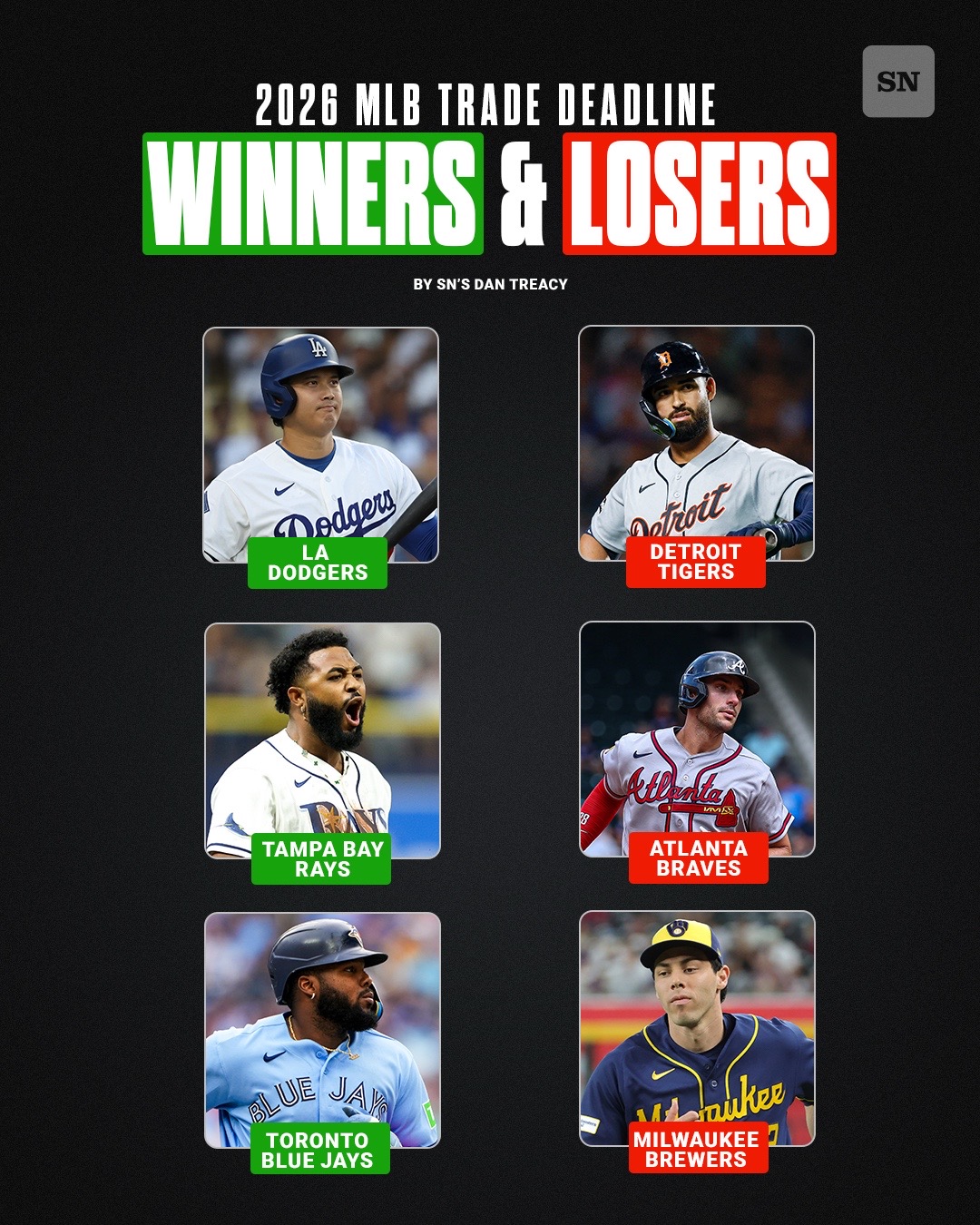 @The Sporting News