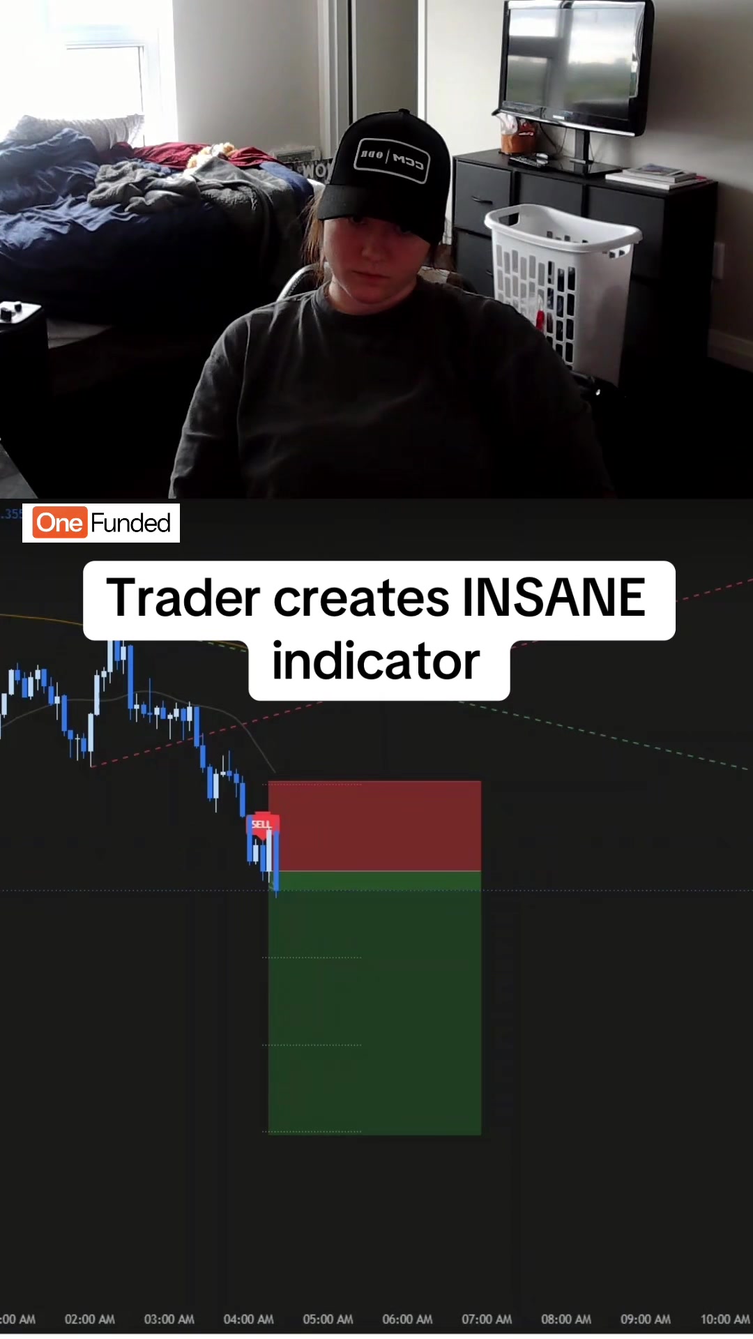 @skyytrades
