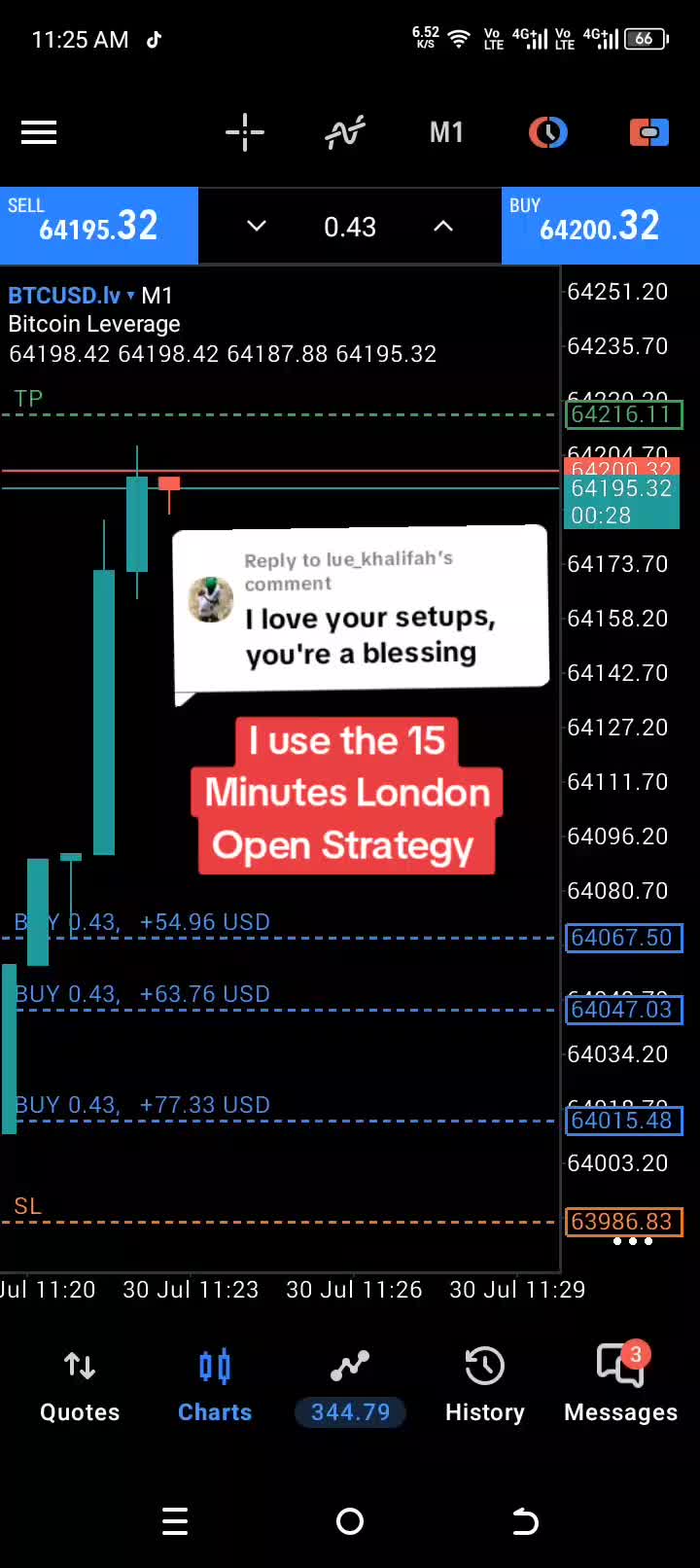 @thesilentprotrader