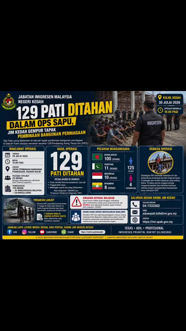 @jimkedah