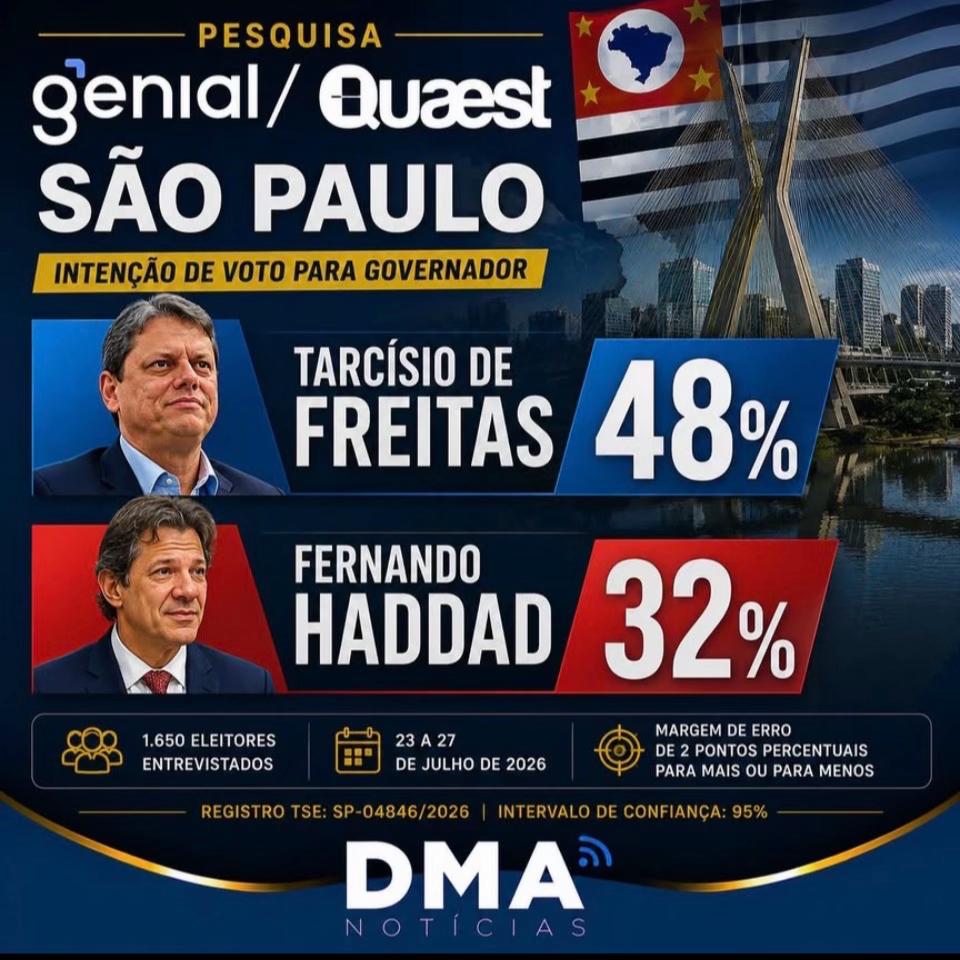@danieladanssoares