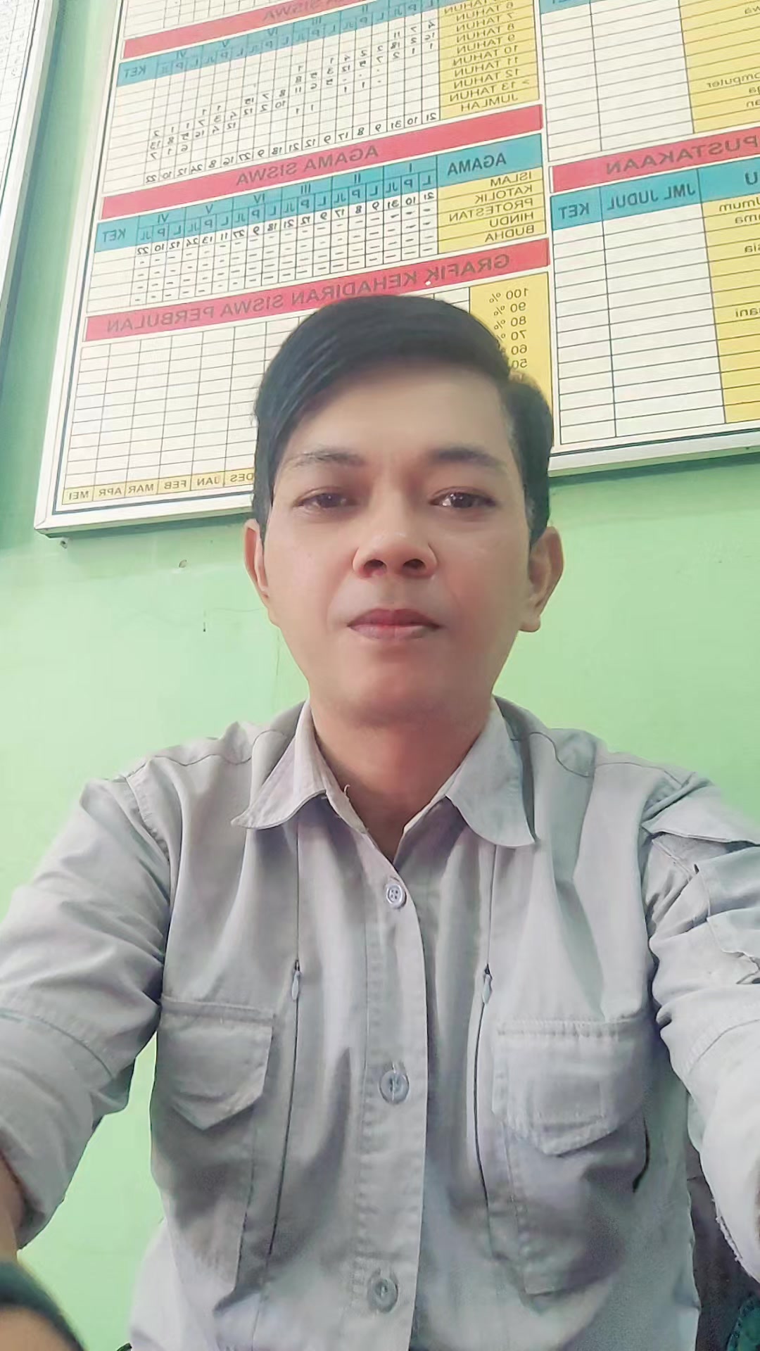 @Andi Setiawan