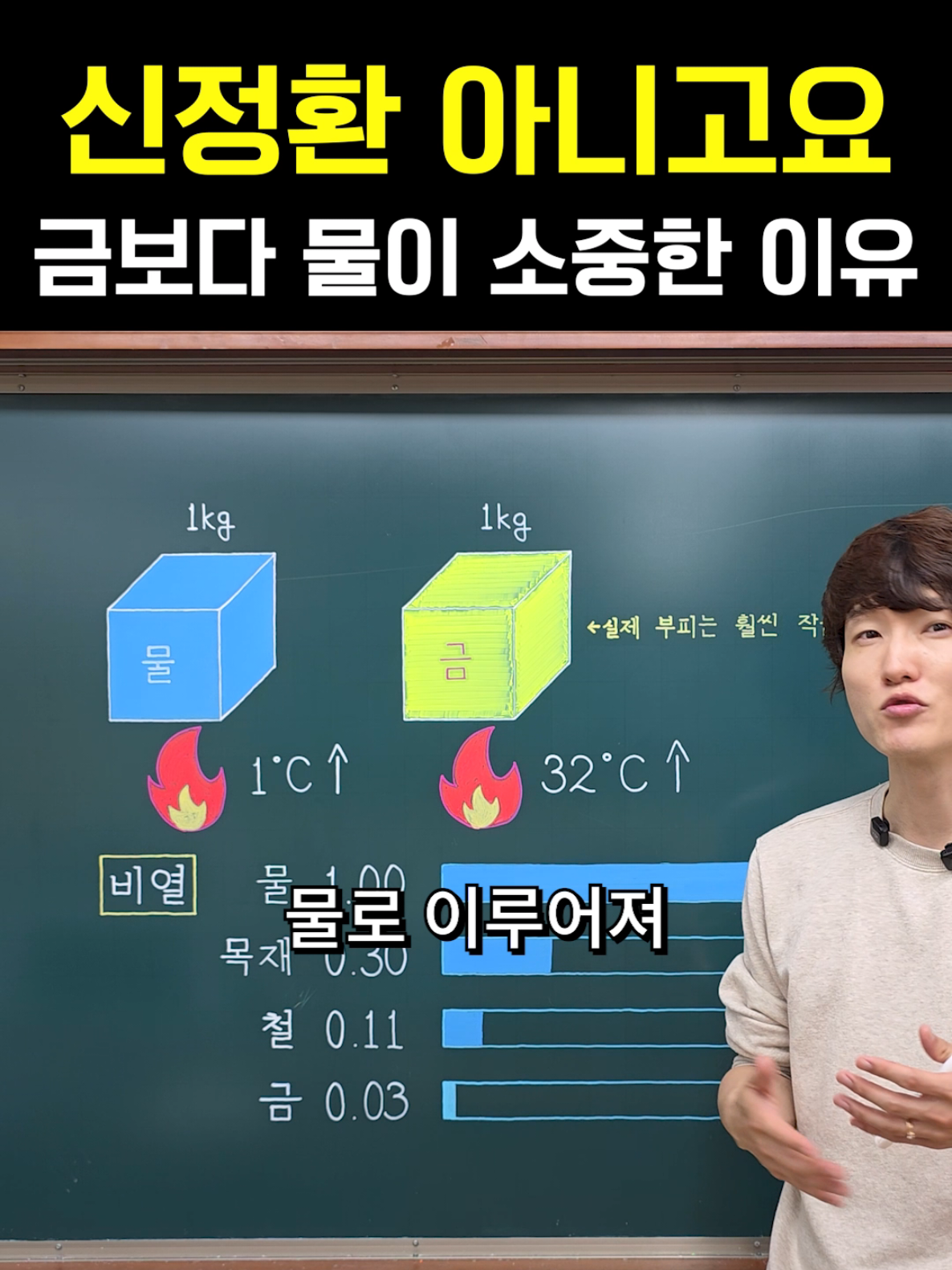 @창용쌤 글씨교실