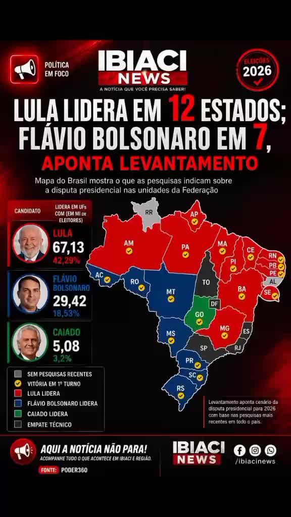 @Fala Povo BR ✊🏻✊🏽✊🏿⭐️