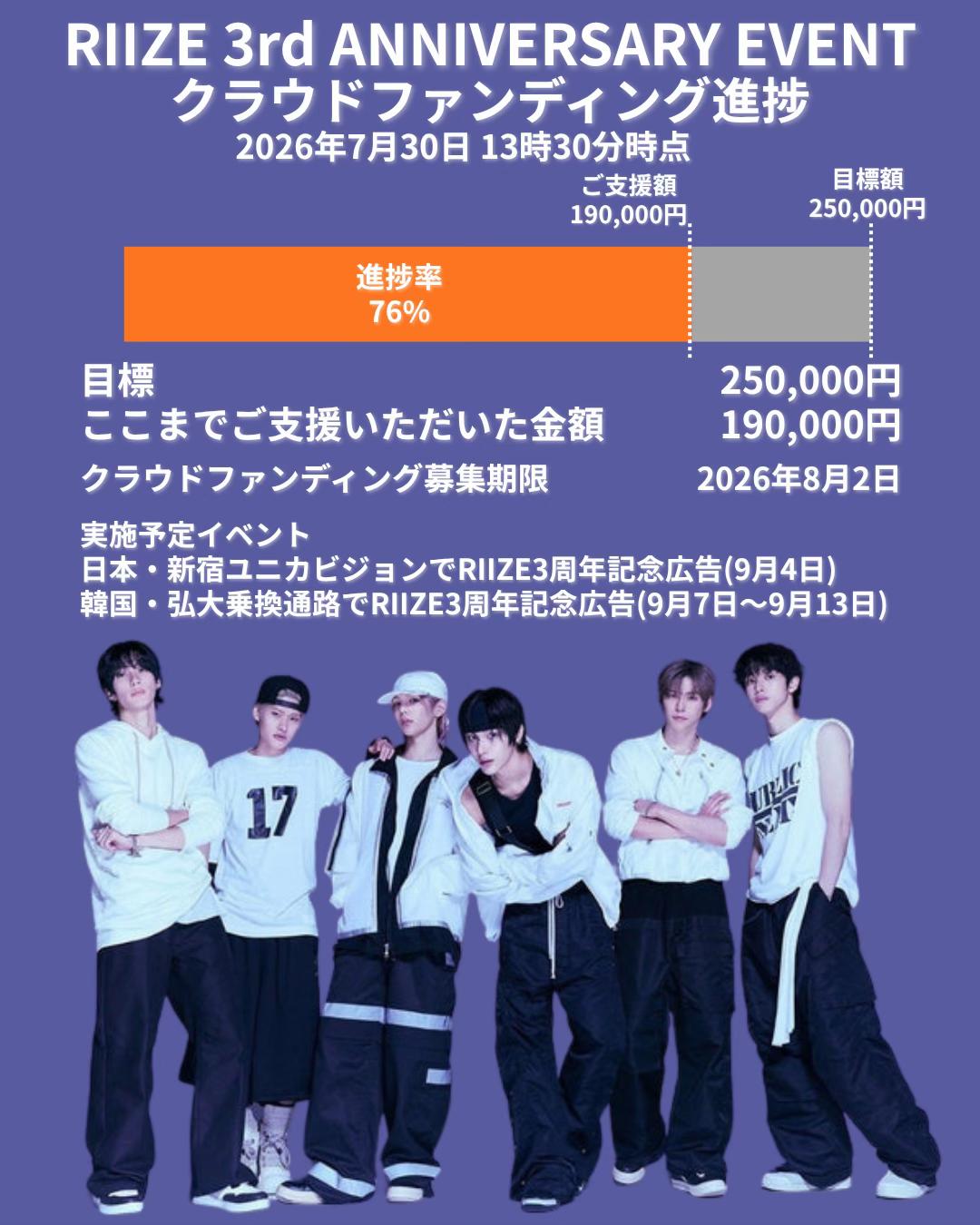 @BRIIZE Voting & Streaming Team