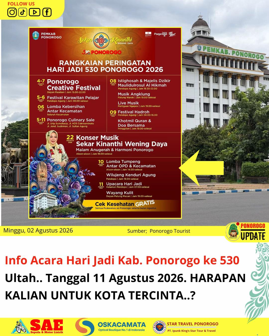 @Ponorogo.update
