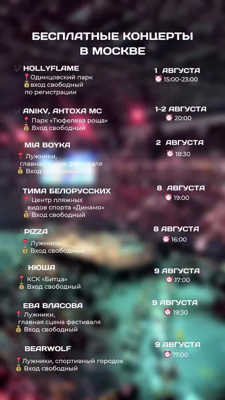 @Анна Крупчинова | Путешествия