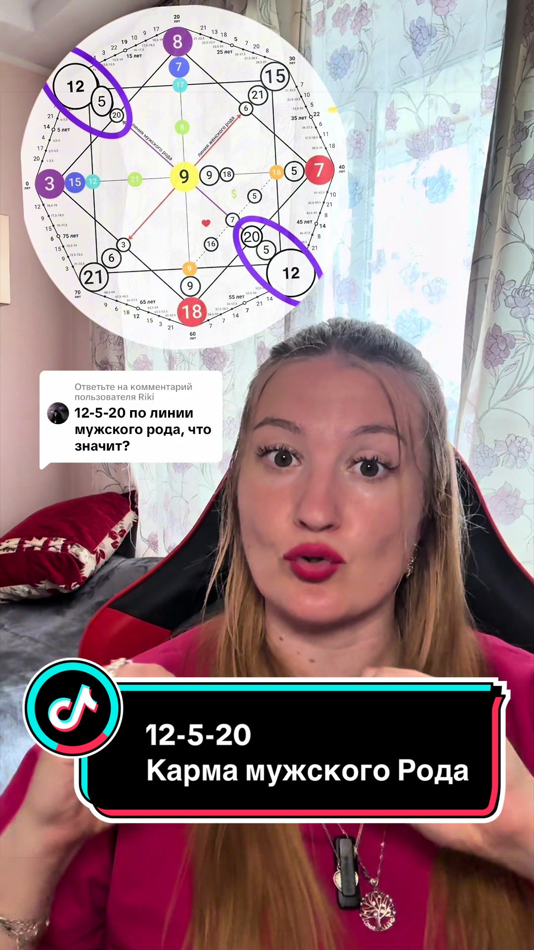 @Матрицасудьбы,Ченнелер,психоло