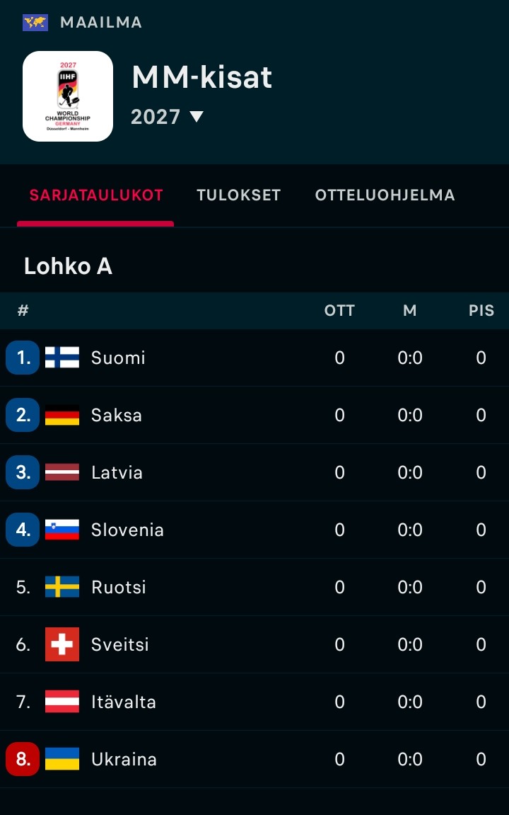@FINLANDBOY17