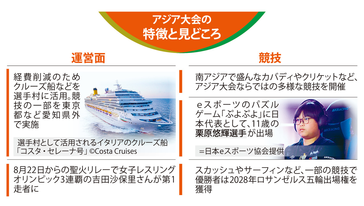@毎日新聞