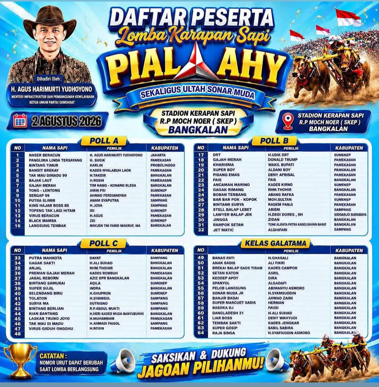 @Rifa'il Abrory