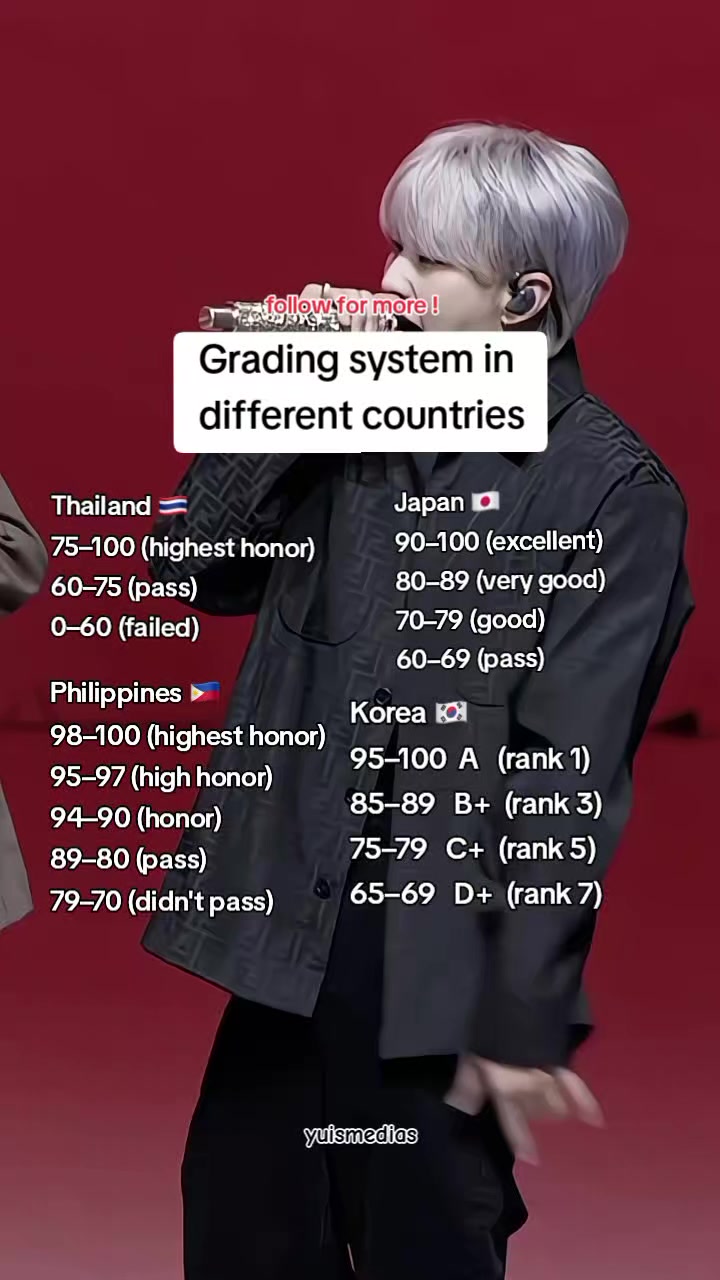@𝐒𝐀𝐎𝐈𝐑𝐒𝐄