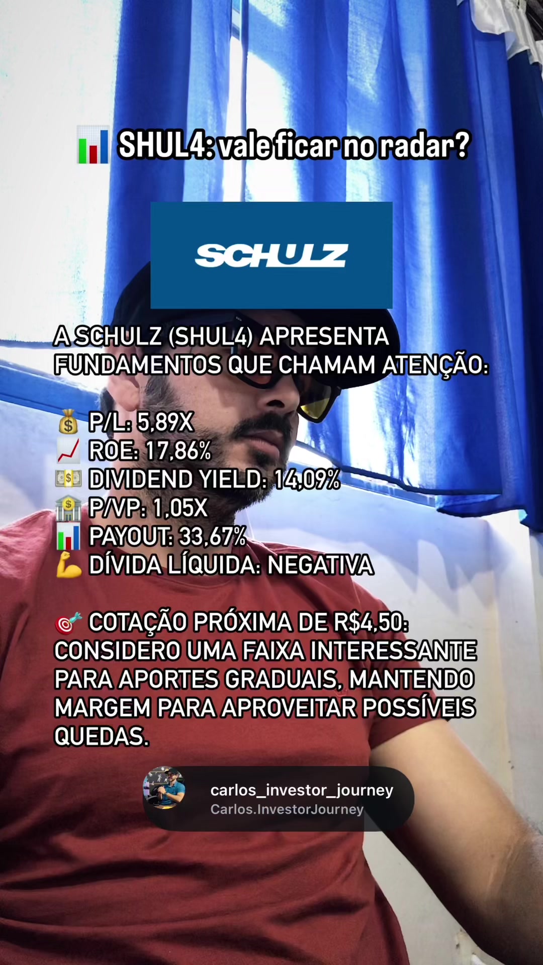 @carlos.investing