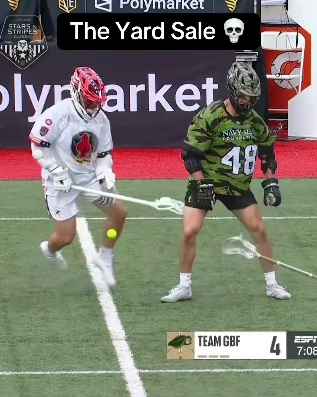 @The Lacrosse Network