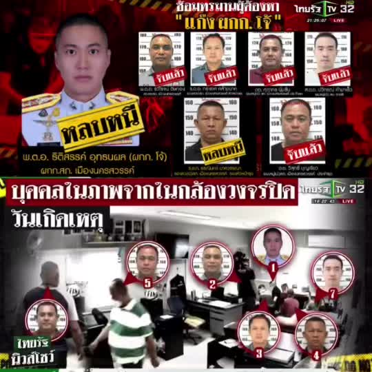 @หมาดำขย้ำข่าว