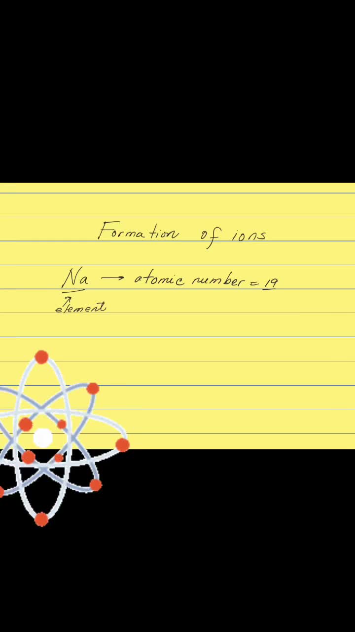 @Mrs Ramos Science Class