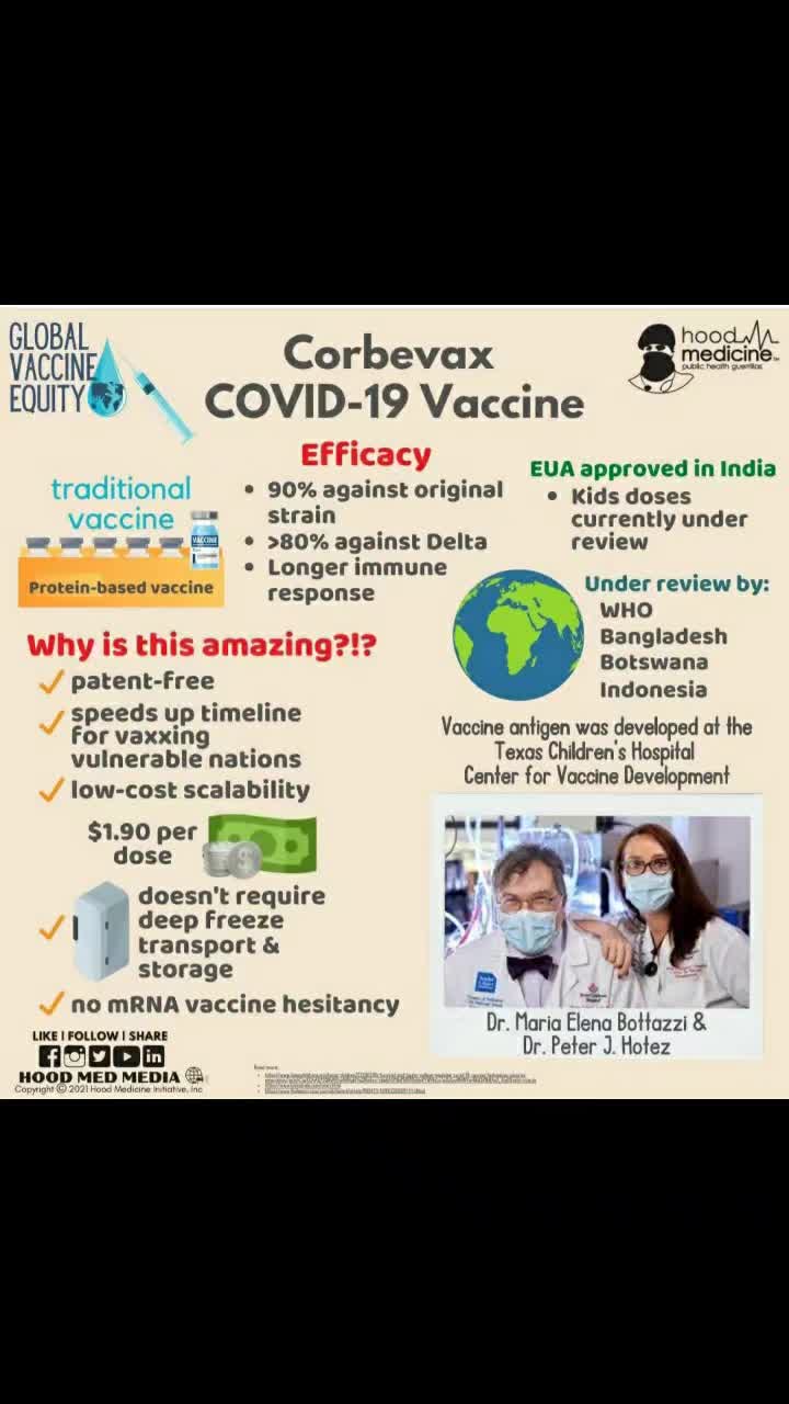 @Hood Medicine