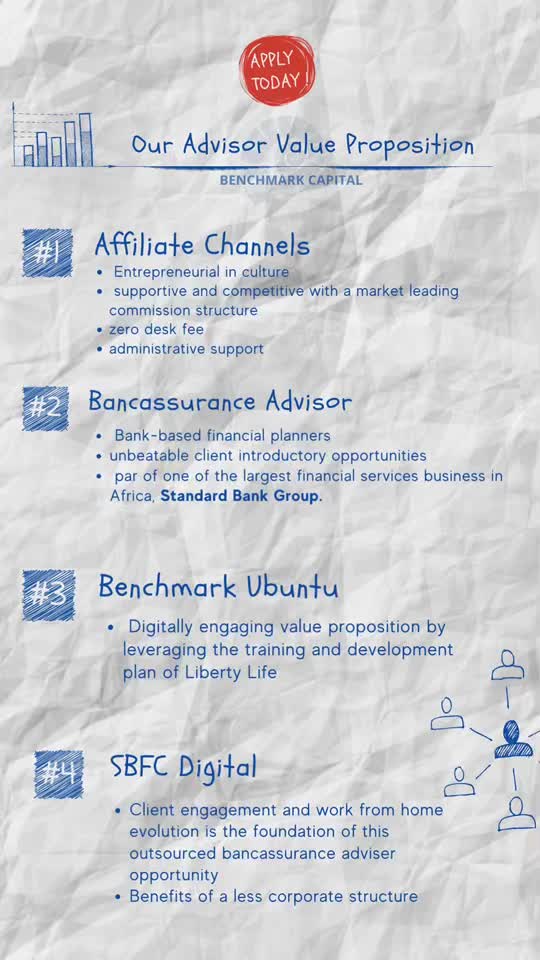@Benchmark Capital