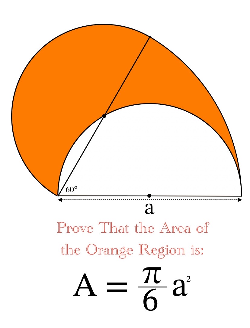 @The TikTok Mathematics Channel