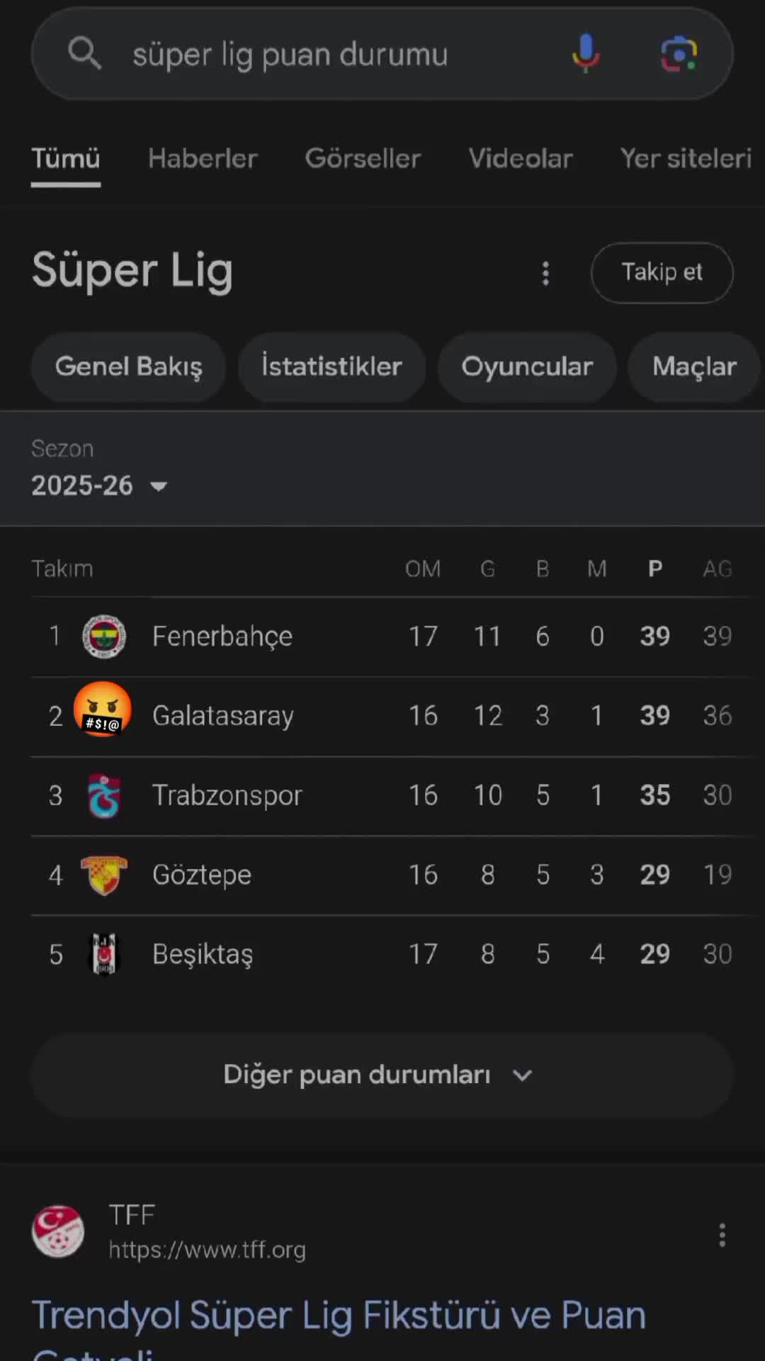 @Fenerbah&ccedil;e şampiyon