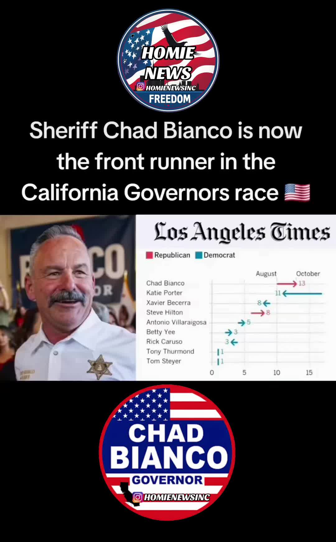 @HomieNewsinc