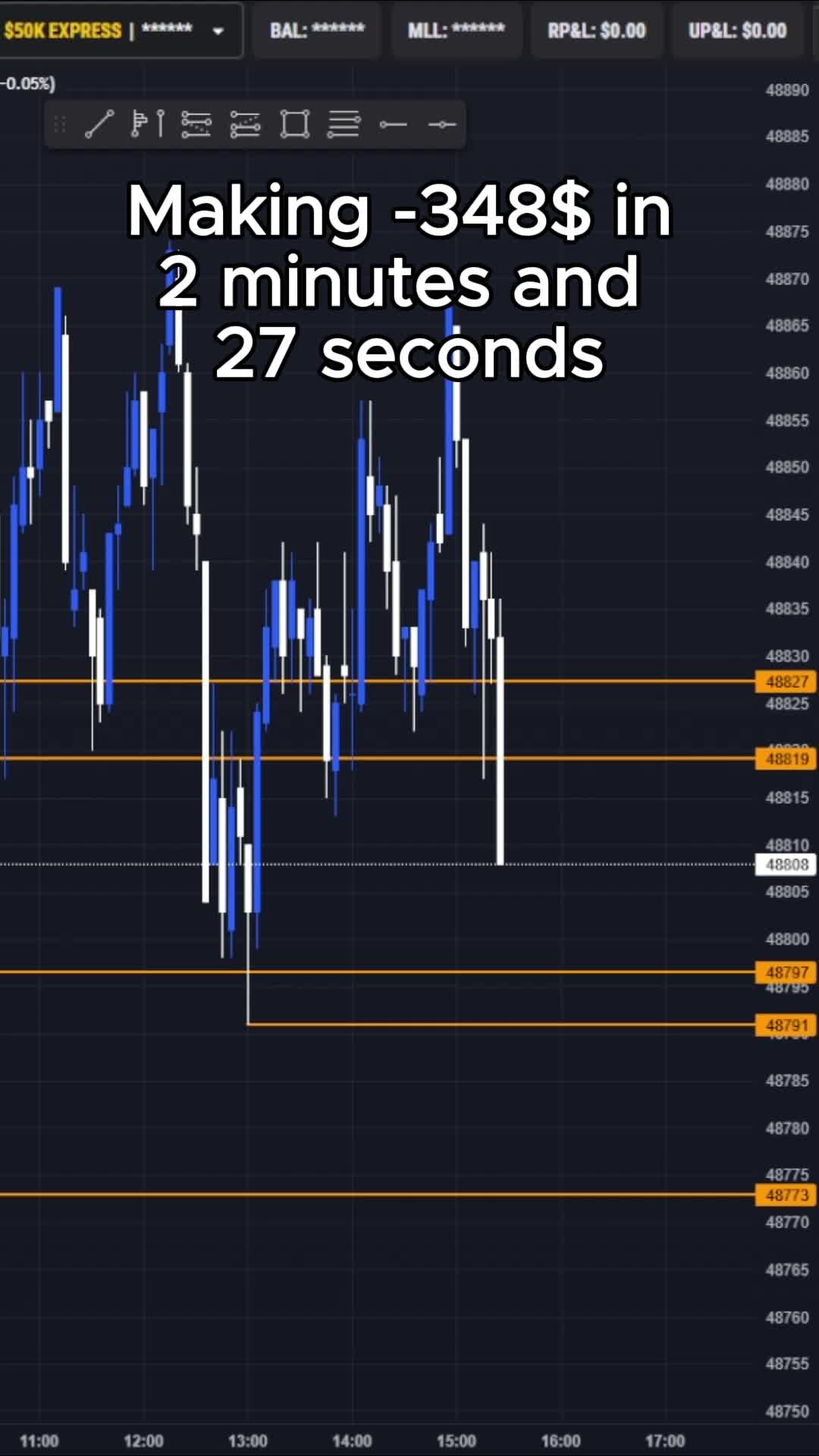 @SMB Trading