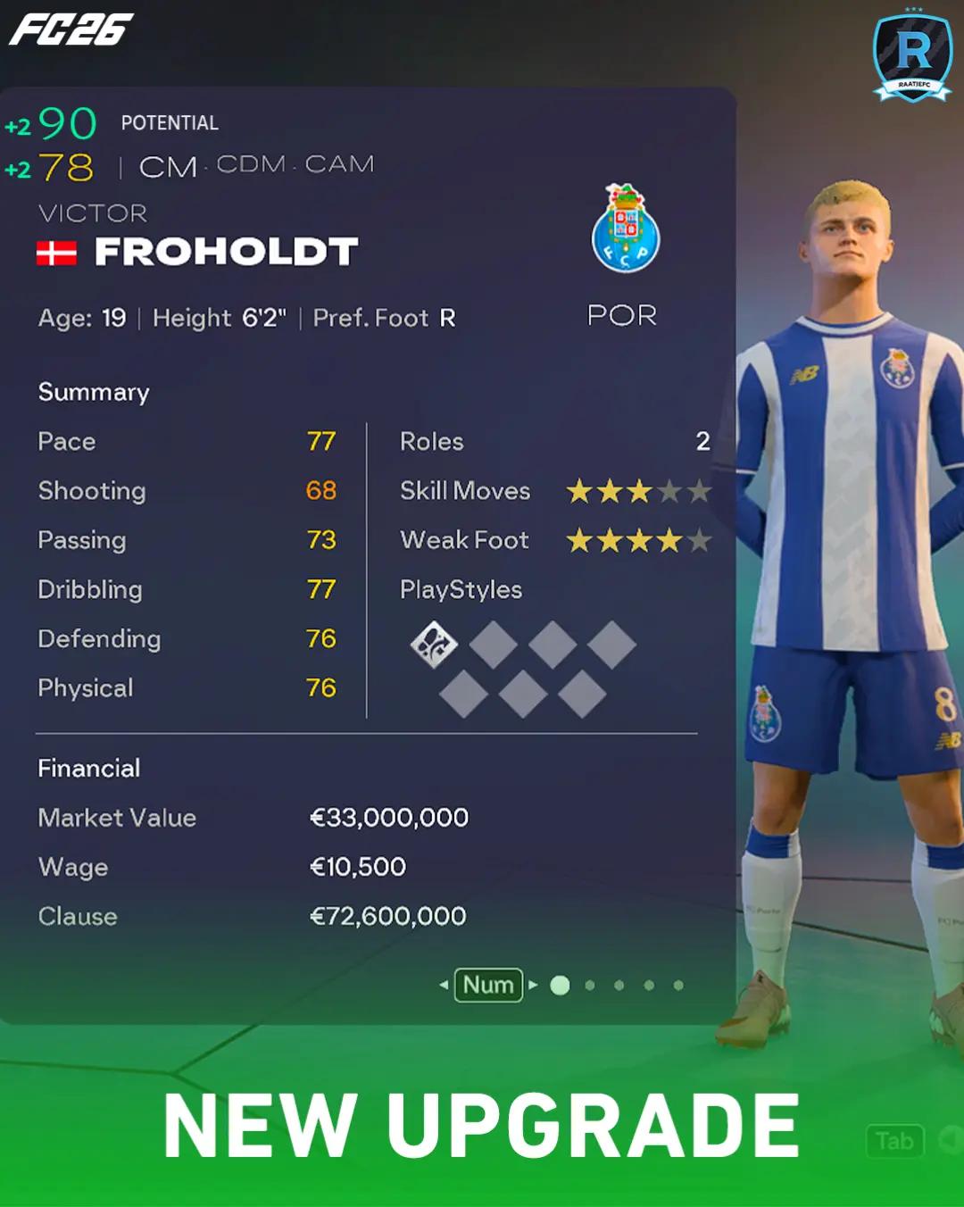 @RaatjeFC
