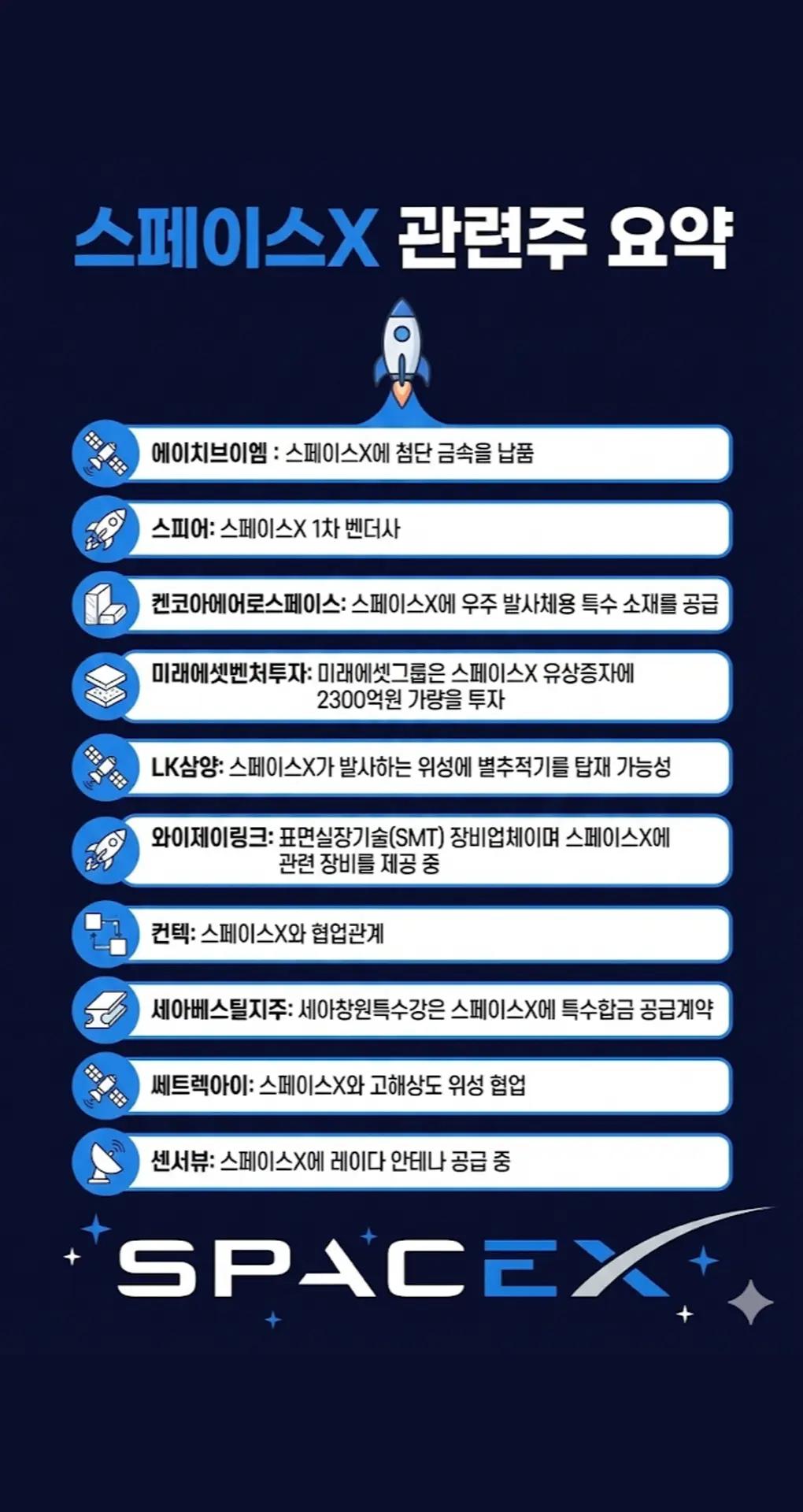 @1분주식