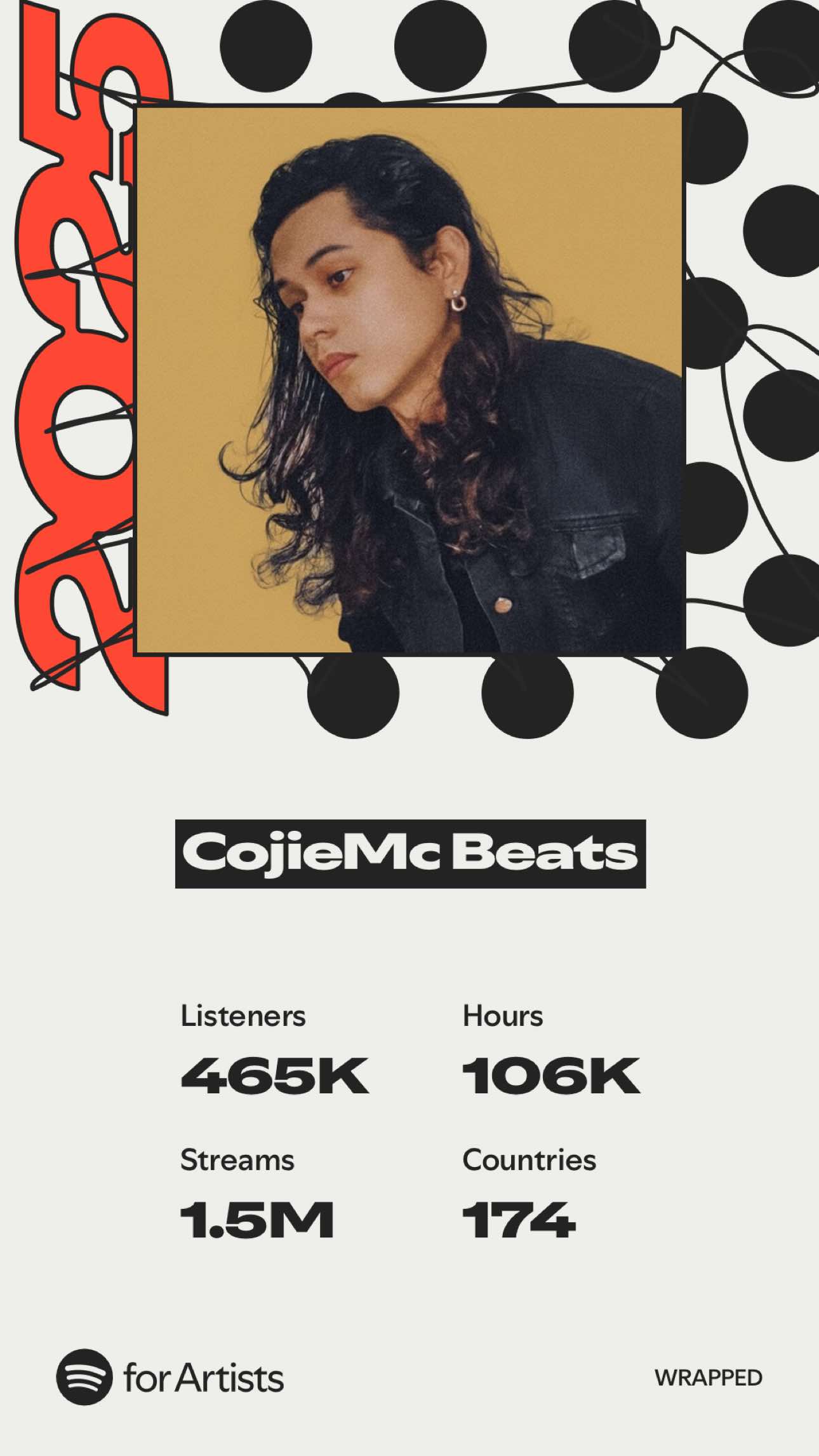 @cojiemc