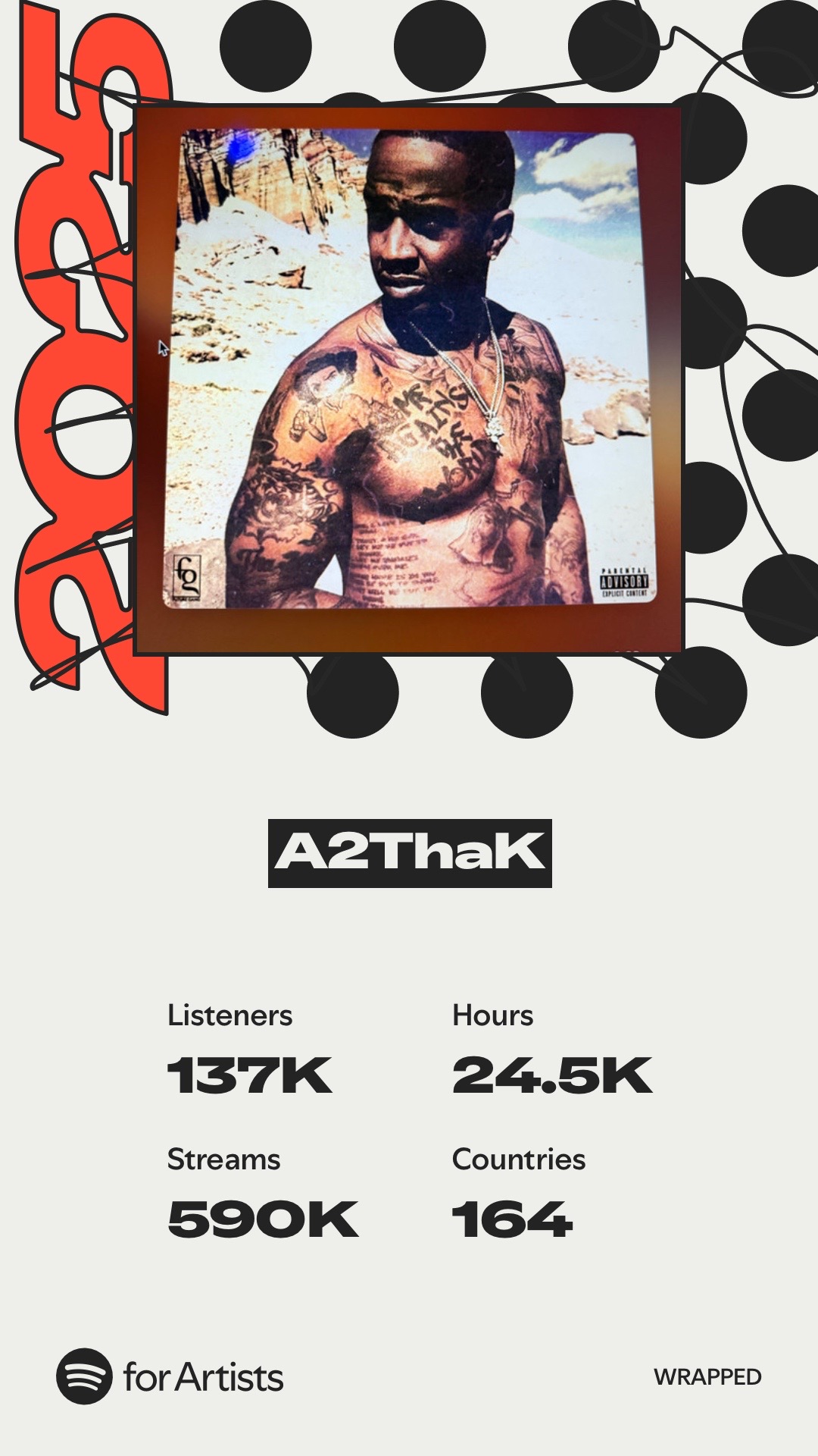 @A2thak