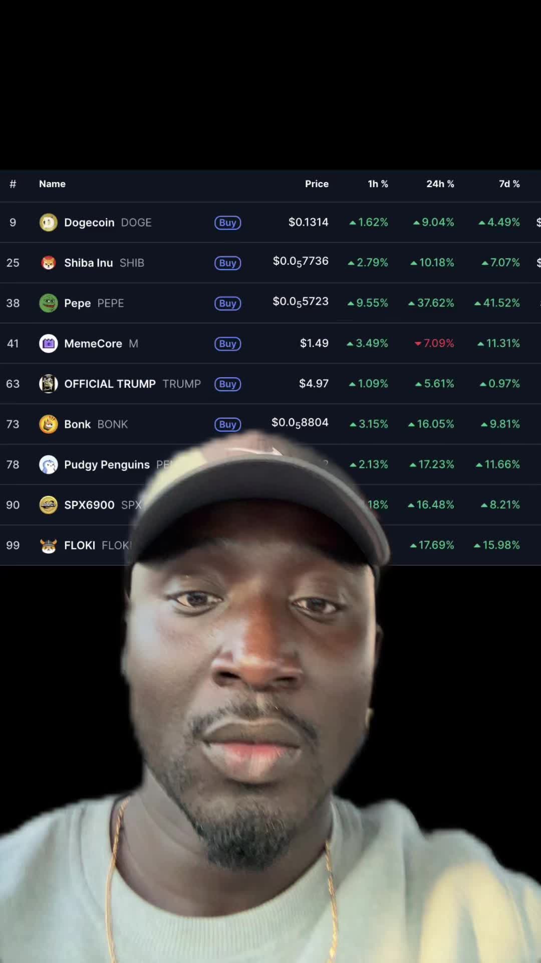 @Crypto Wolof 🇸🇳💸💵💵🪙💲