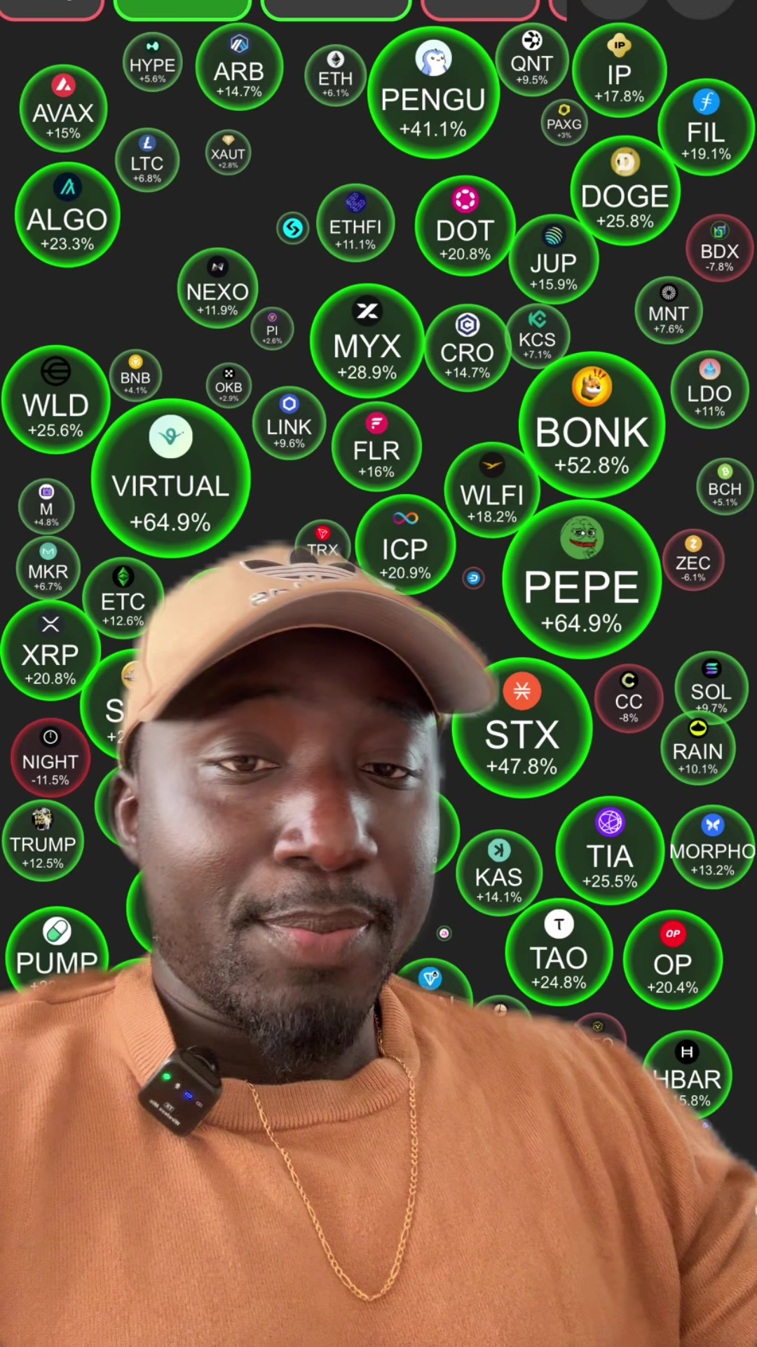 @Crypto Wolof 🇸🇳💸💵💵🪙💲