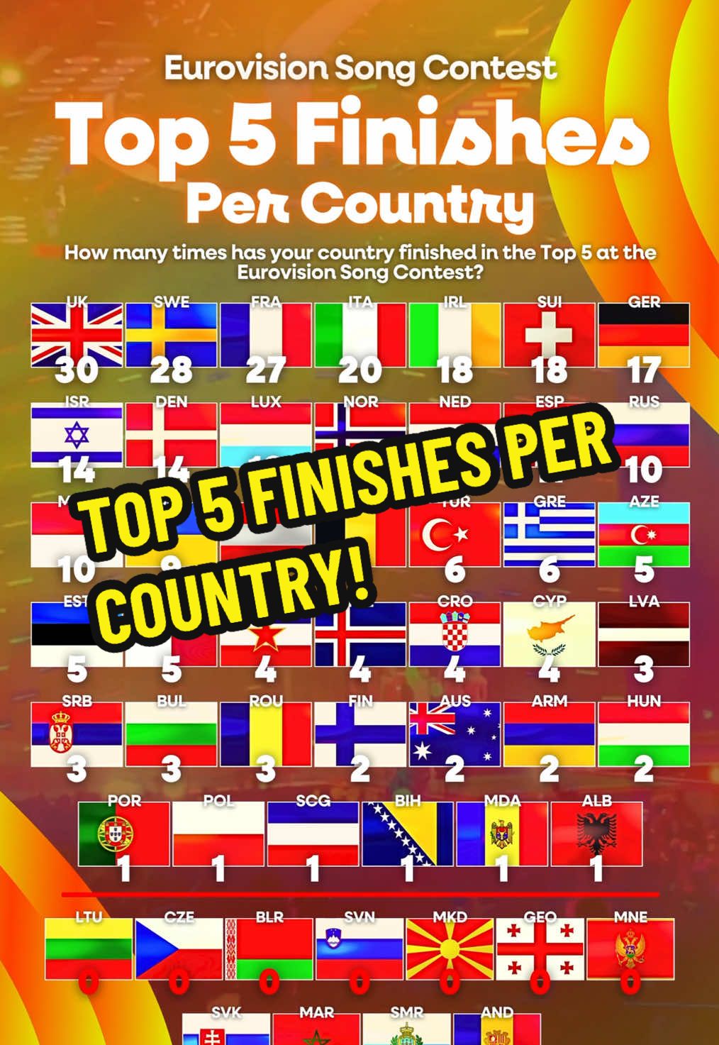 @ESC Ben