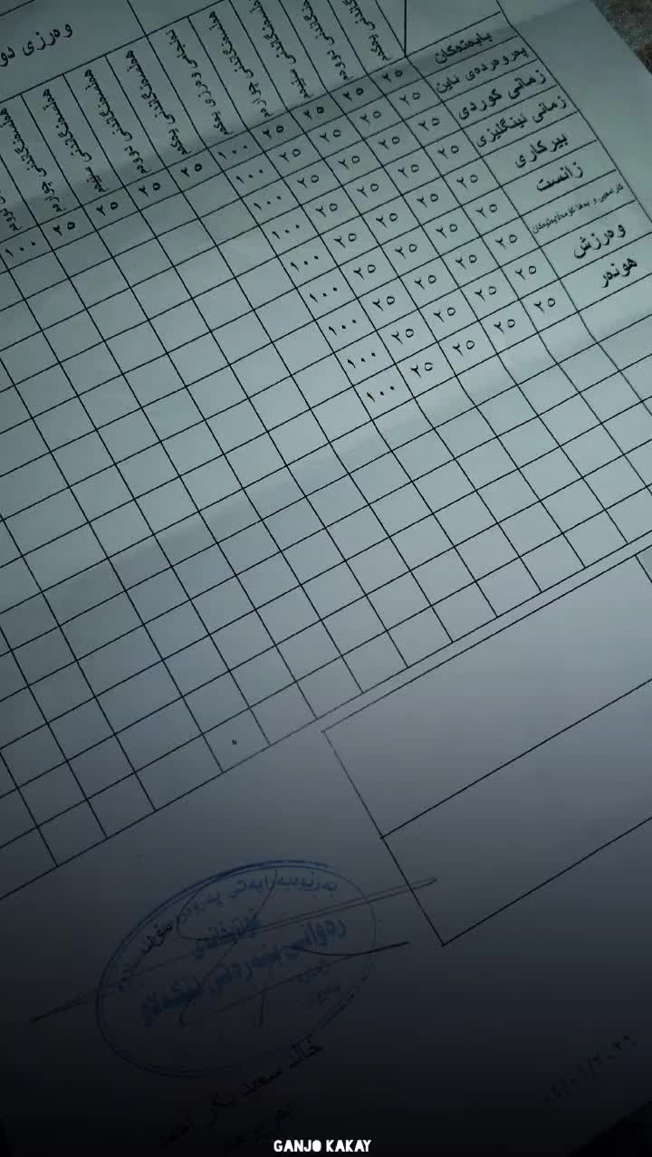 @نـ  ـــونـ  ــــە🕊️🤍