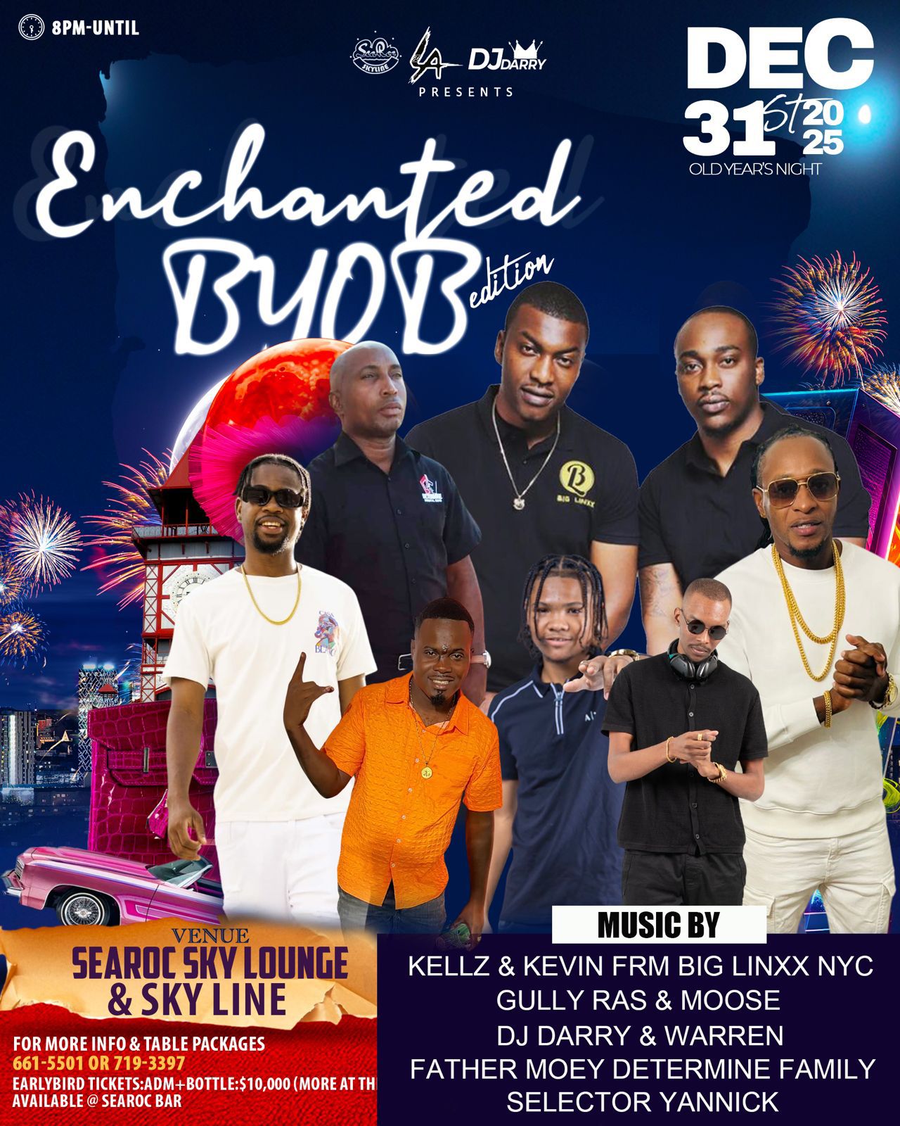 @What&rsquo;s happening guyana
