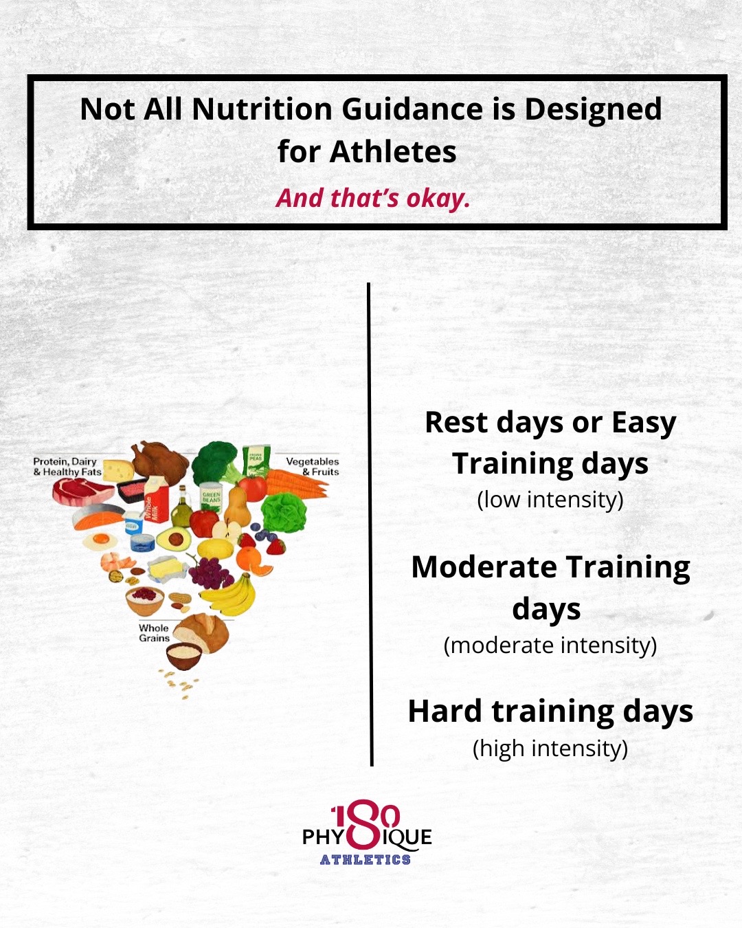 @sassy.sports.dietitian