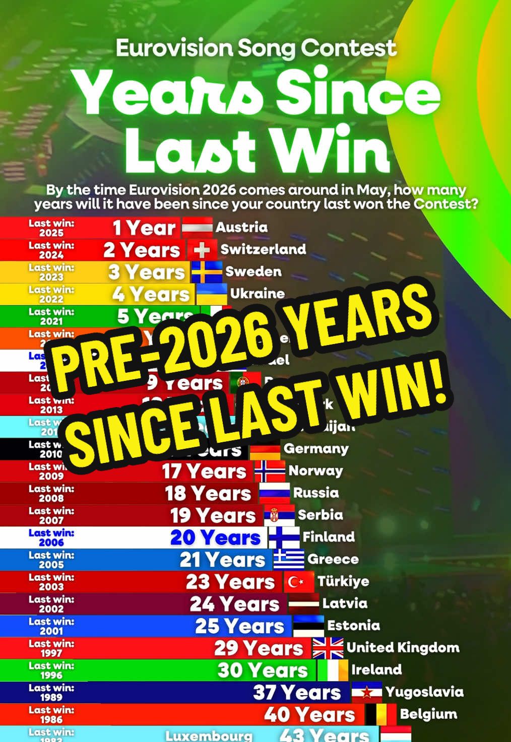 @ESC Ben