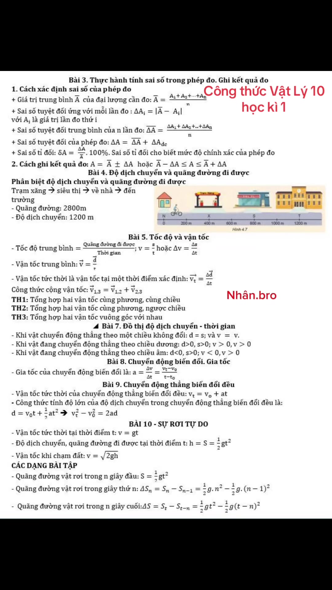 @Nhân.bro