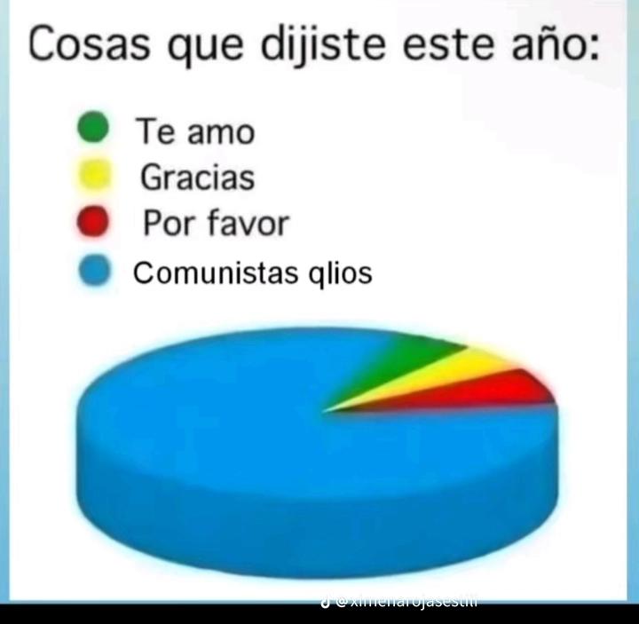 @Ale Casanguita