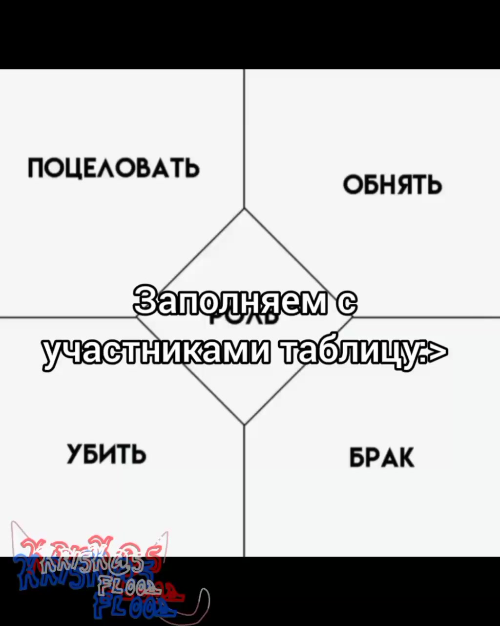Ведётся набор во флуд рп по | Ⲕʀ1ⲋⲔ@ⲊϜⳑⲟⲟⲇ (@colorful_cats)