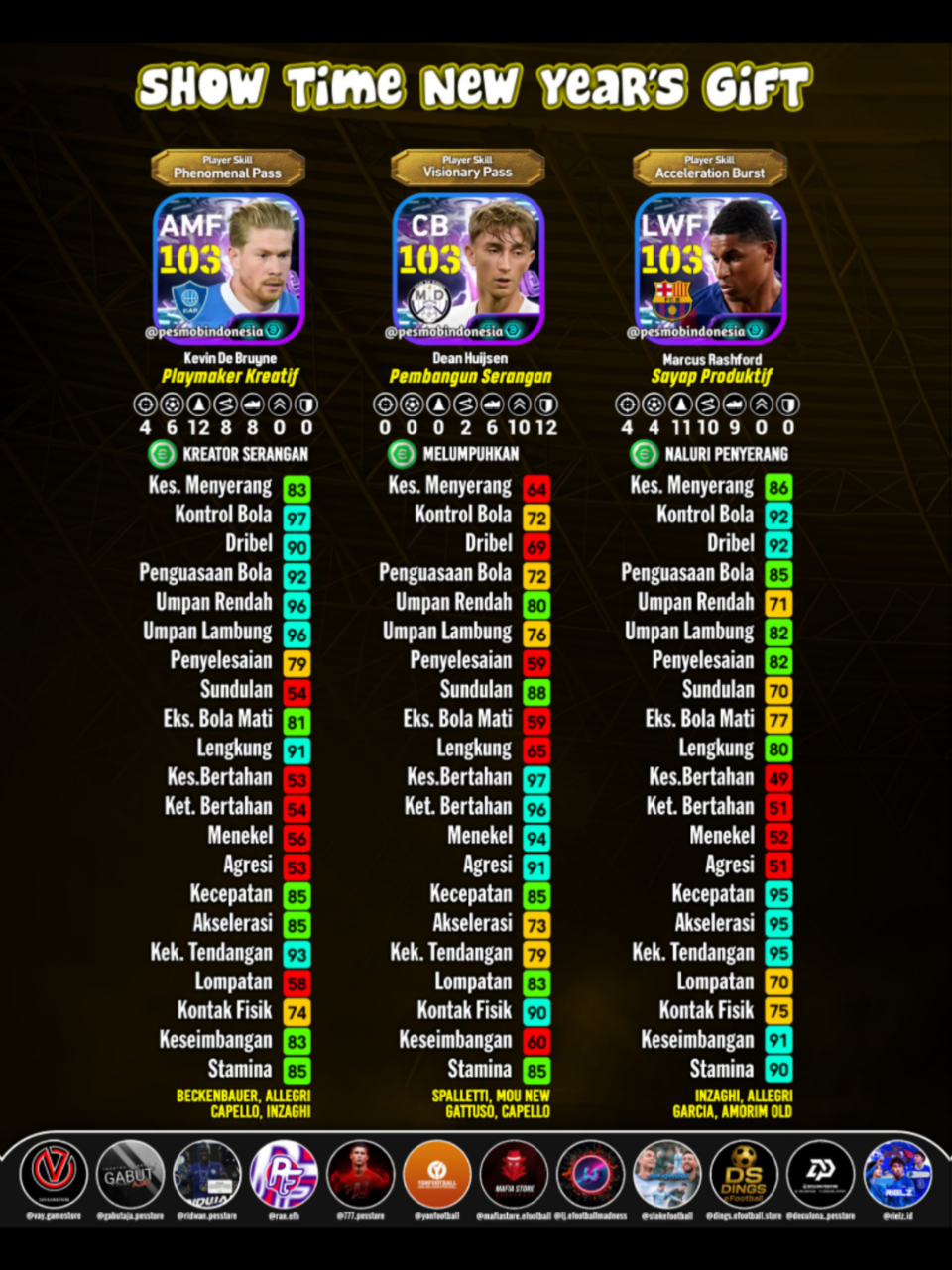 @phami7#PES