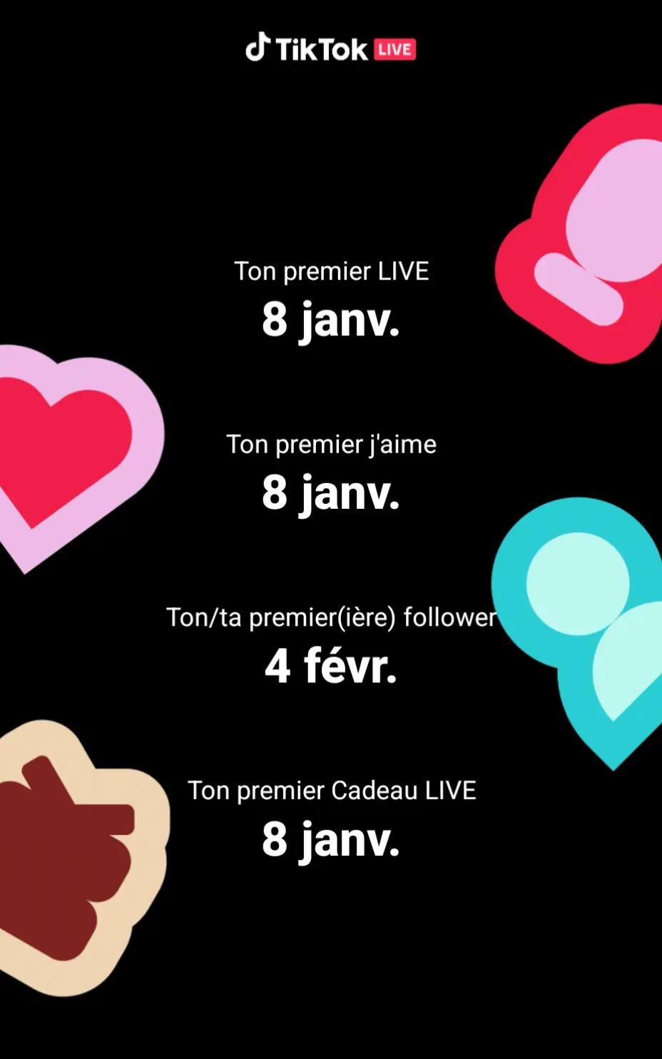 @Laurence