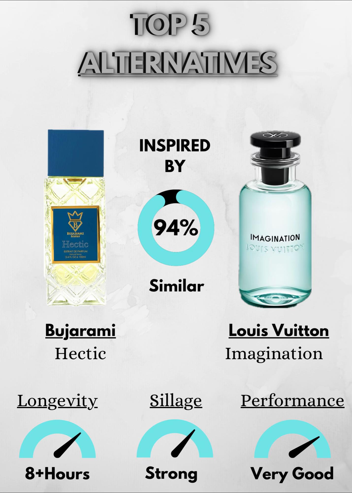 @Fragrance24