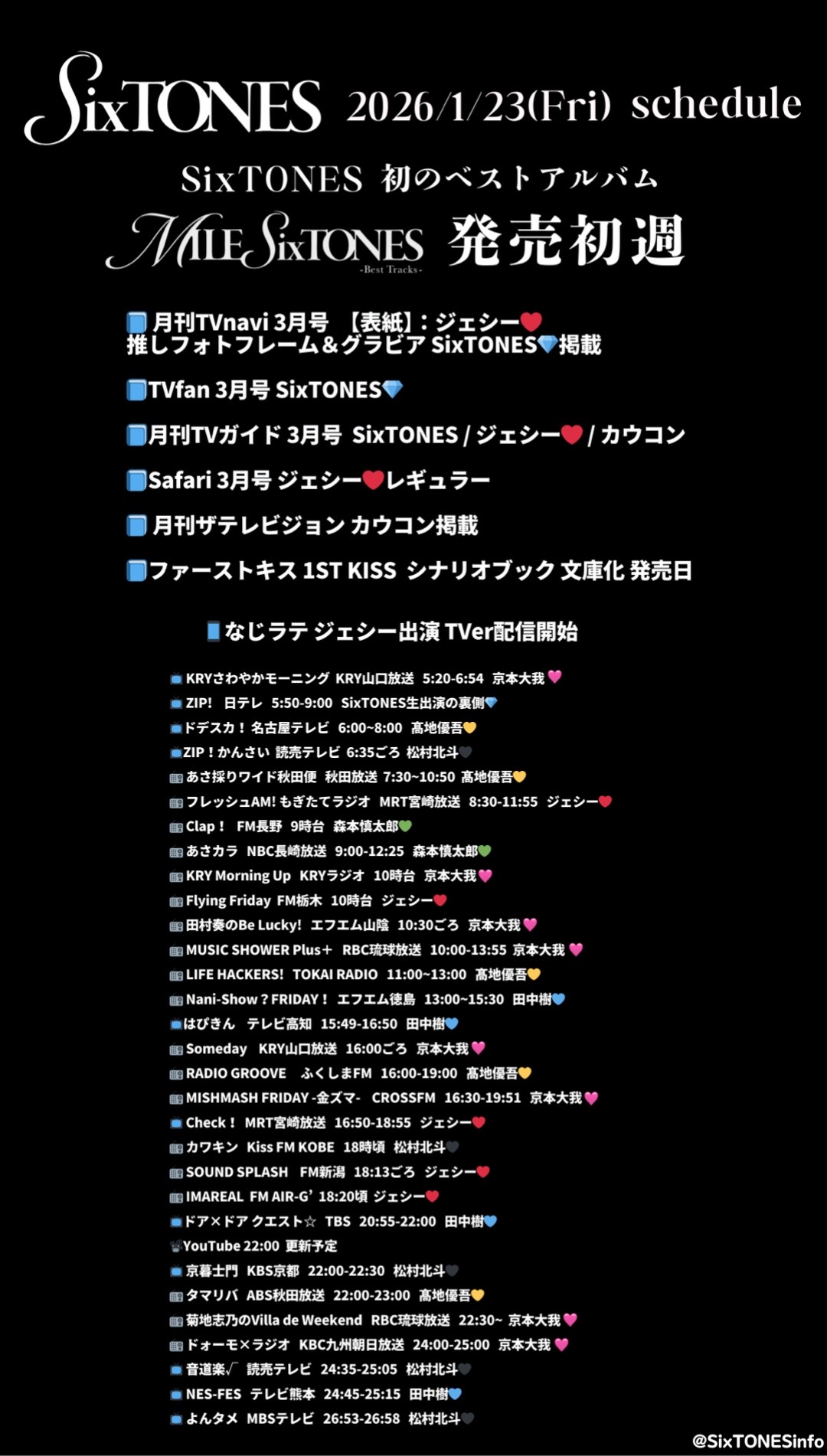 @SixTONES info