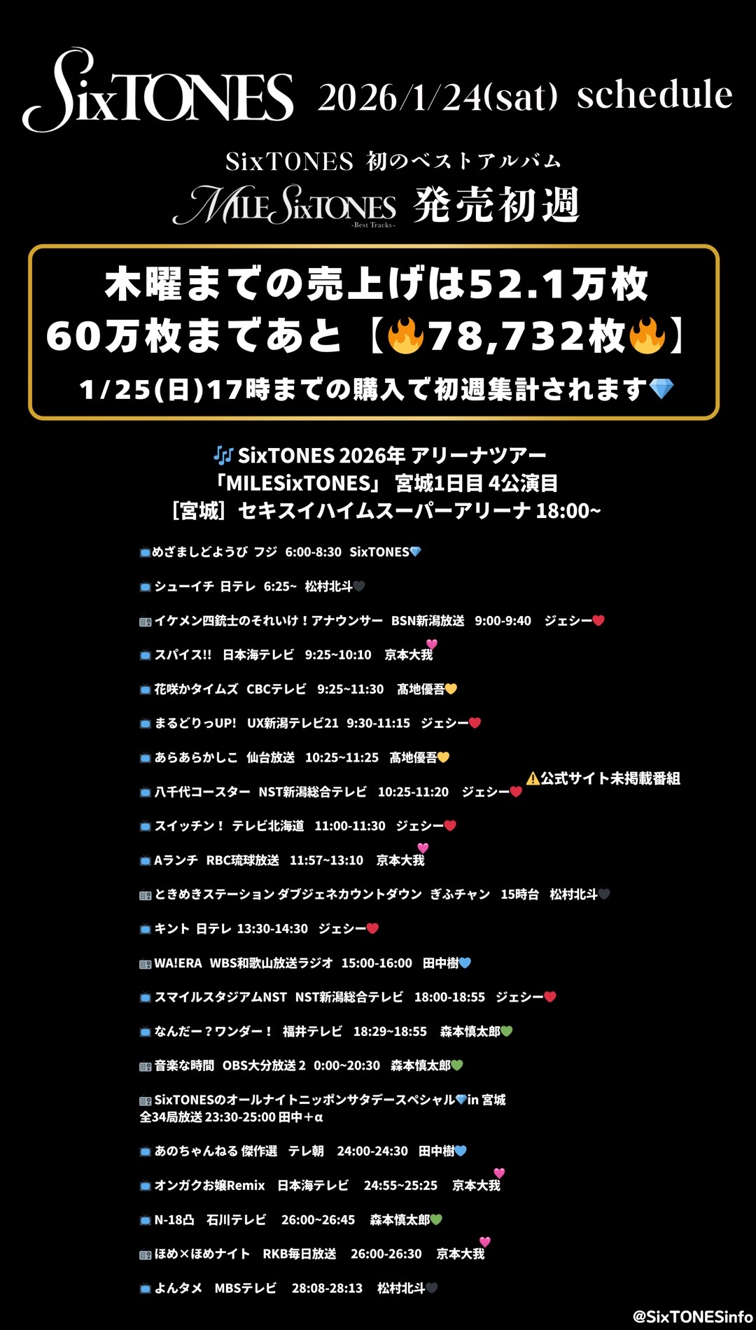 @SixTONES info