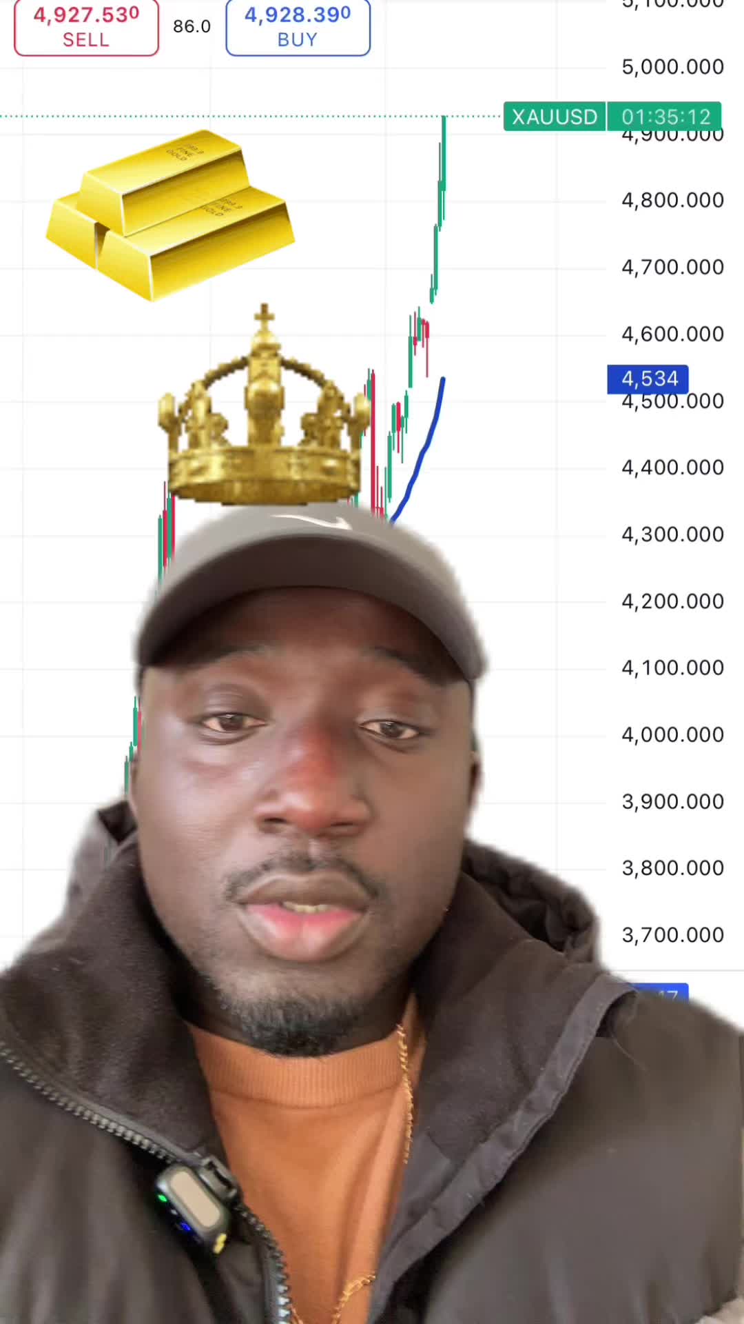 @Crypto Wolof 🇸🇳💸💵💵🪙💲