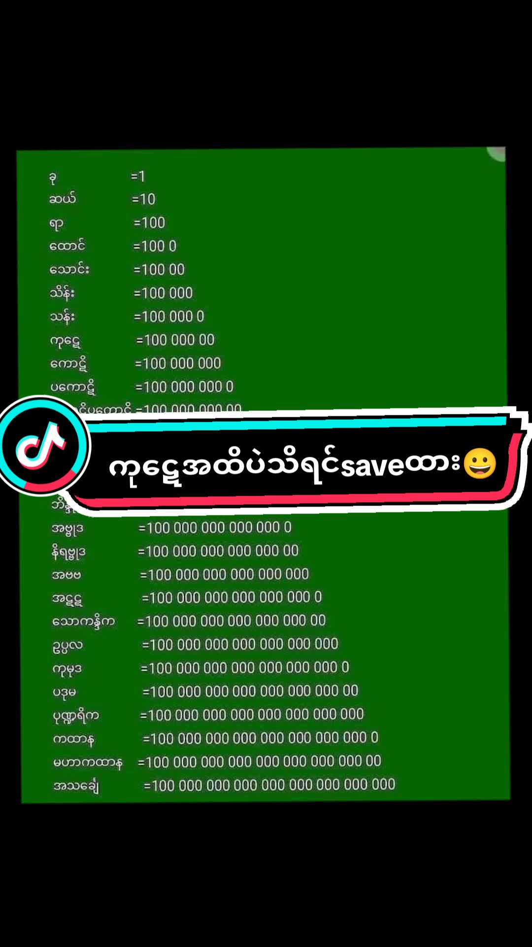 @Lunex | Tech Tips Myanmar