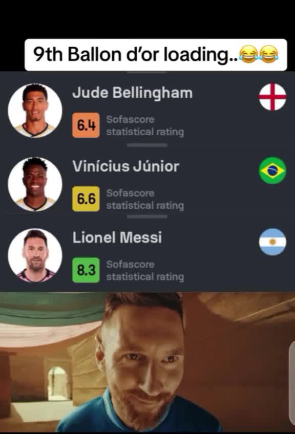 @Messi fans Tv