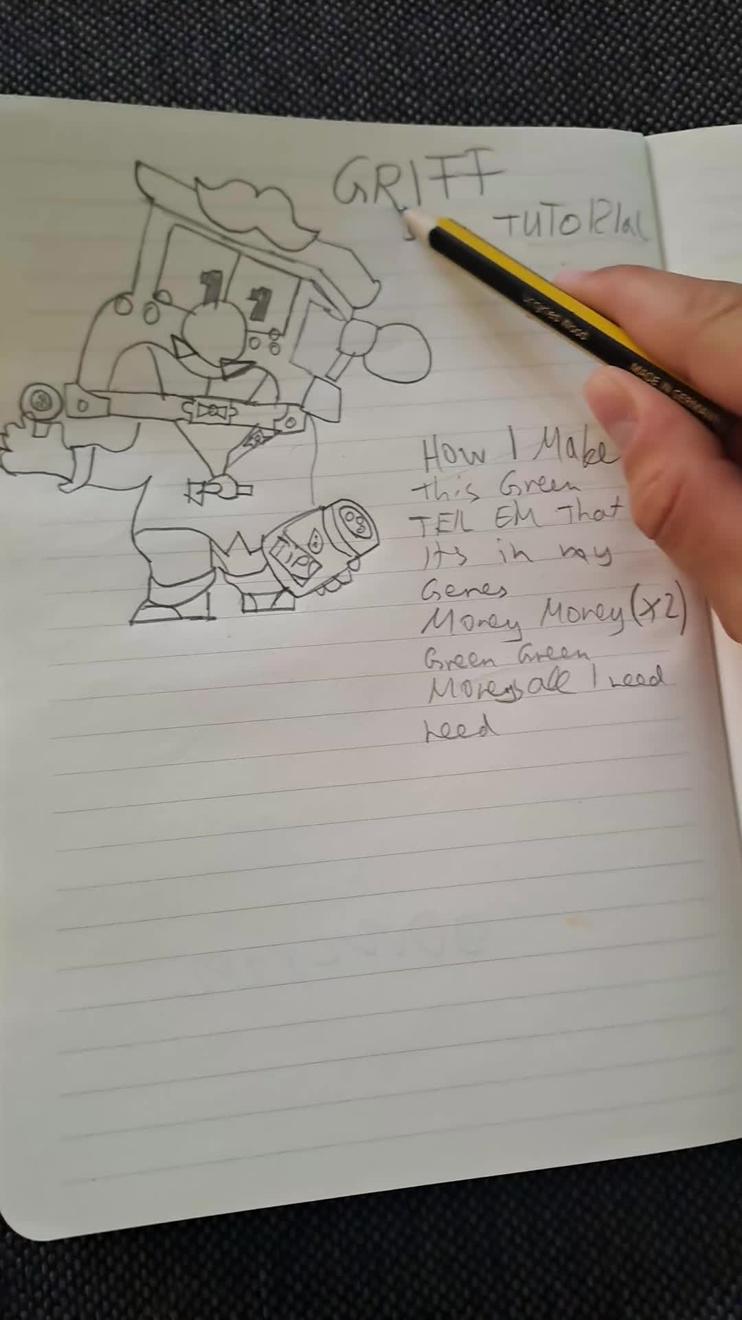 @songtutorial