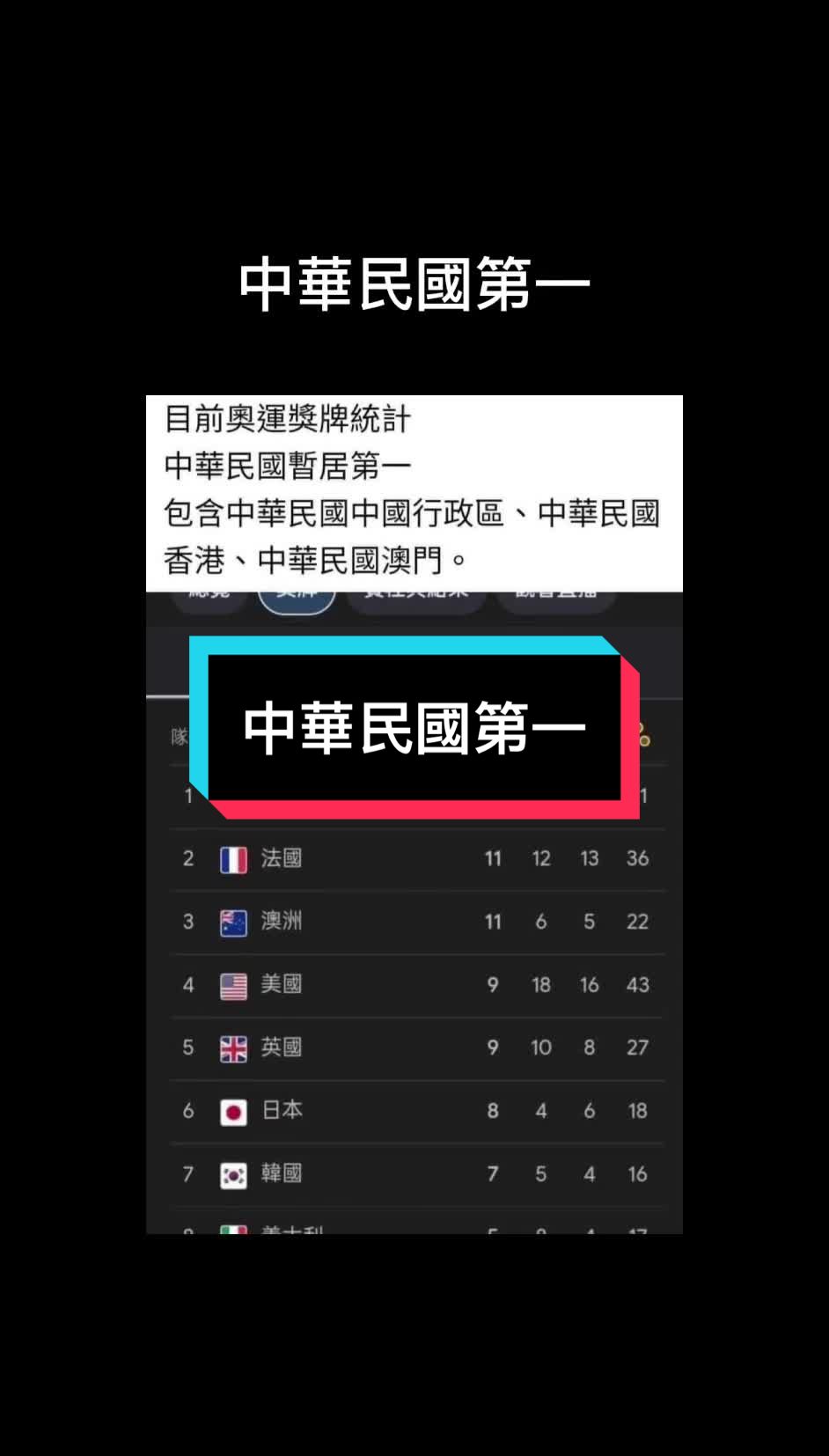 @自由福建8964抵制大一統-中共獨裁者FengZhou